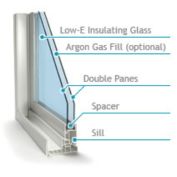 Window glazing technology makes a difference to sustainability and climate goals, creature comforts and human occupants